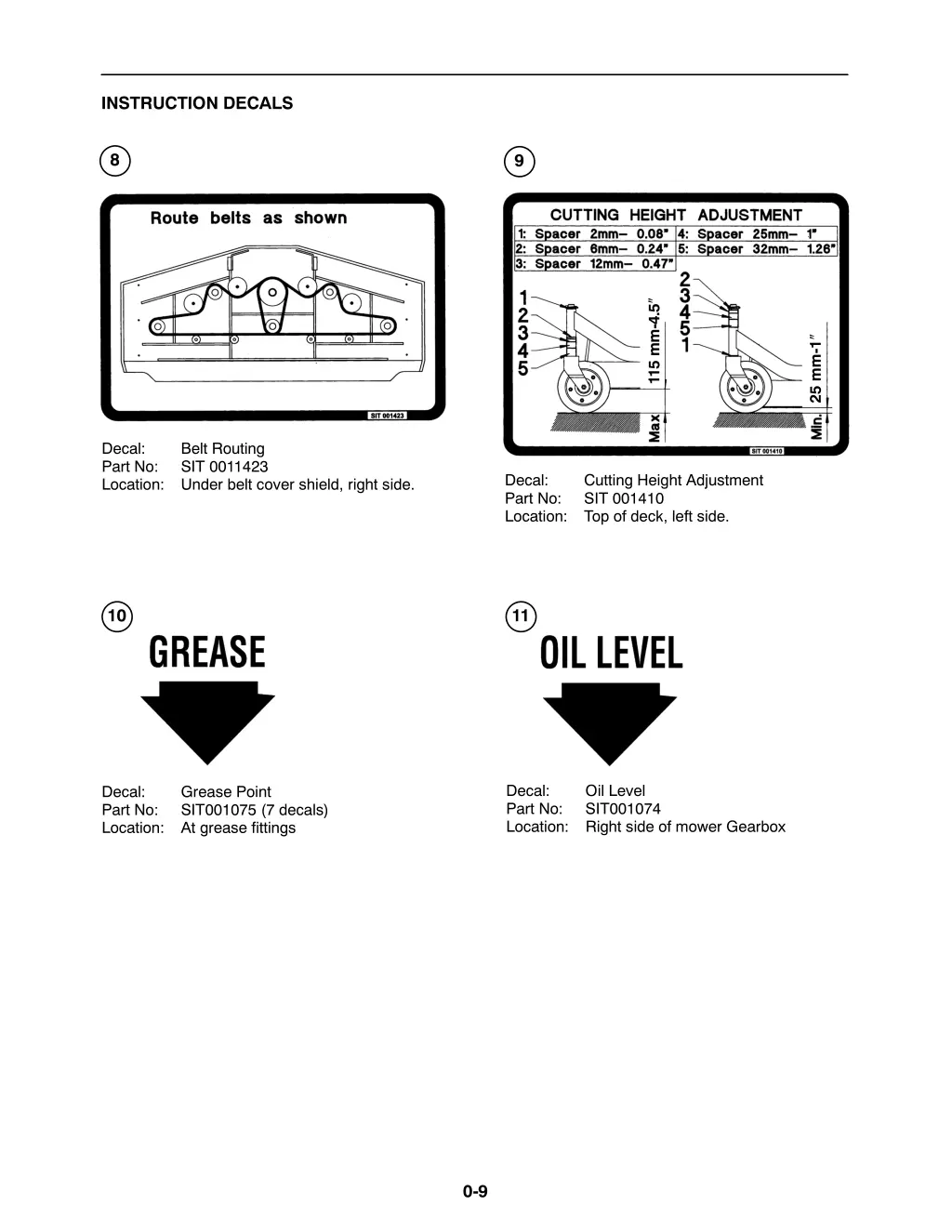 instruction decals