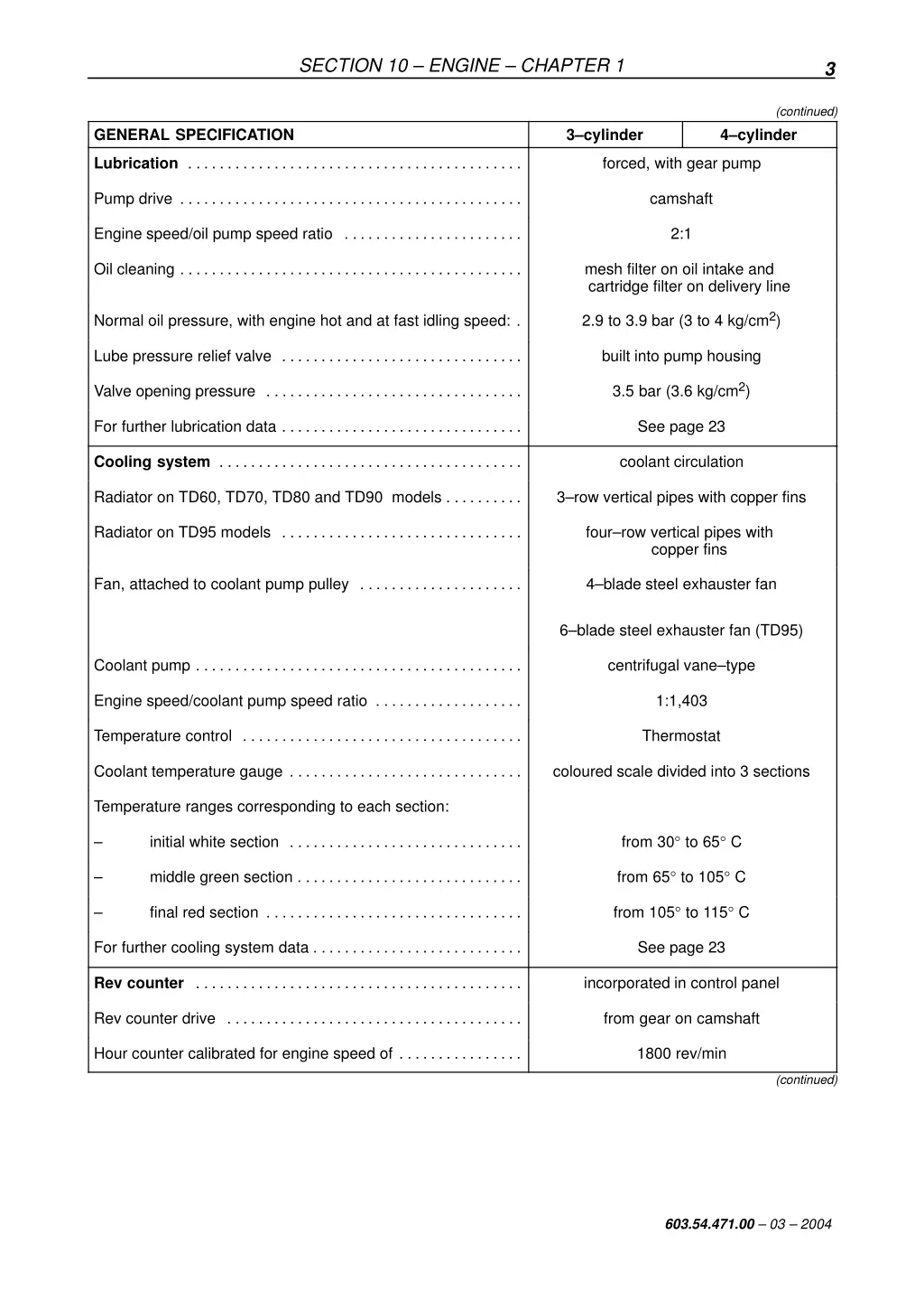 section 10 engine chapter 1 1