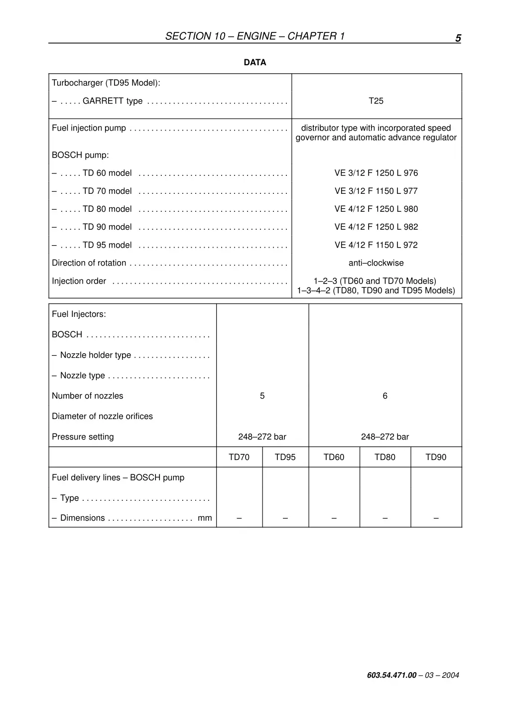 section 10 engine chapter 1 2