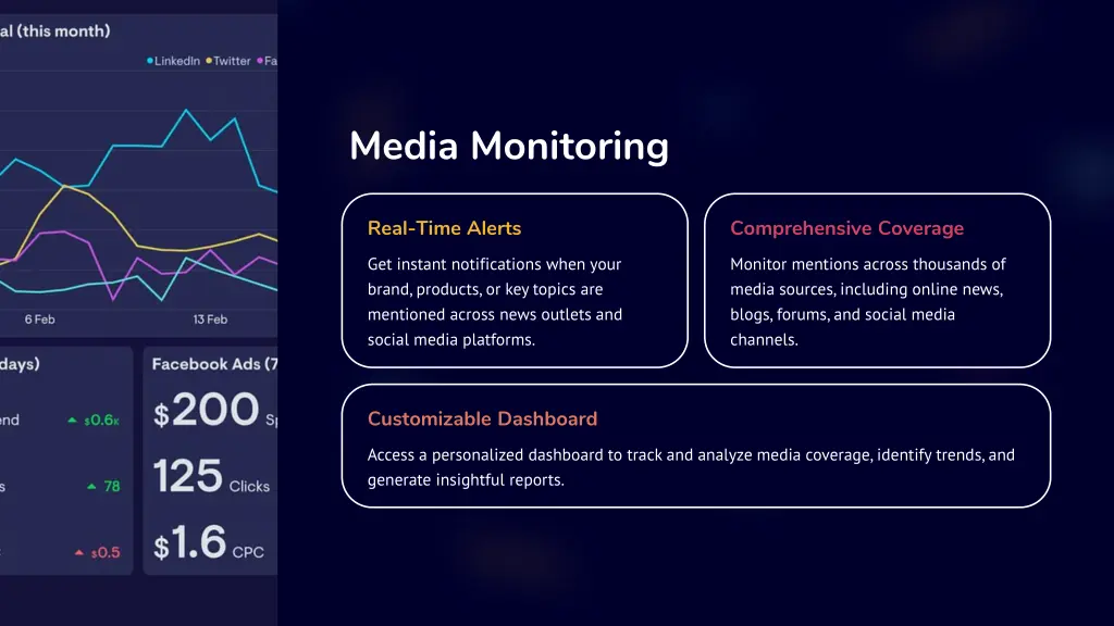 media monitoring