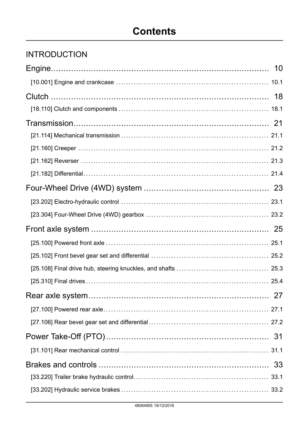 contents