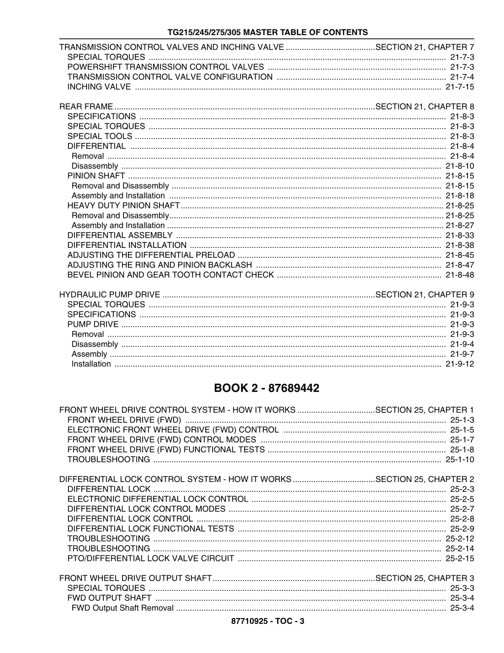 tg215 245 275 305 master table of contents 2