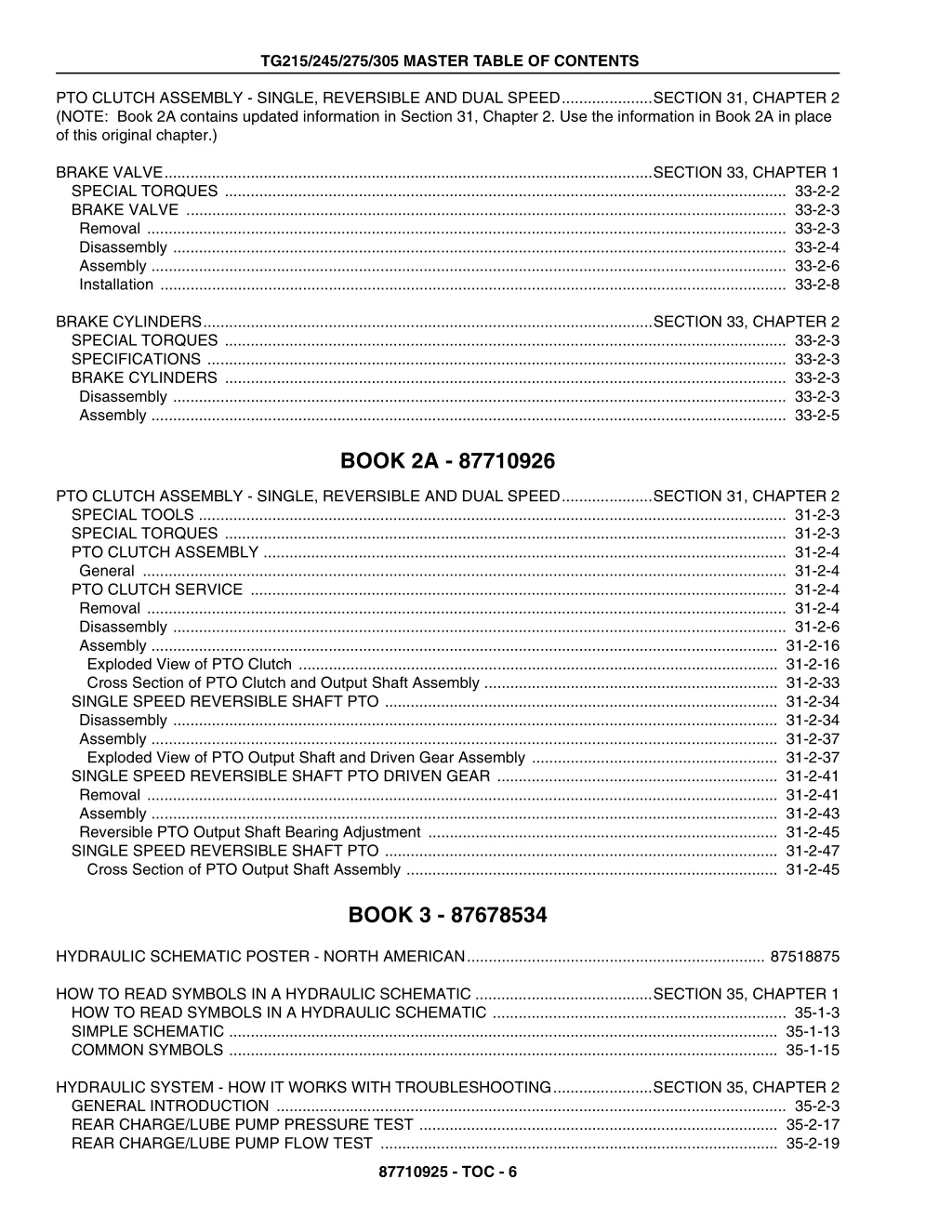 tg215 245 275 305 master table of contents 5