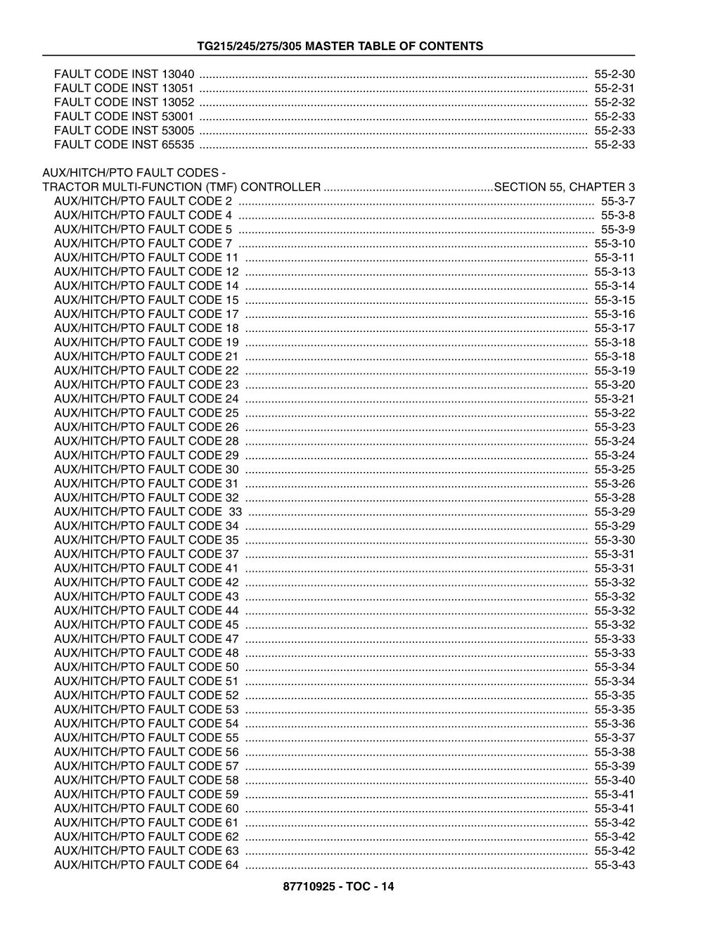 tg215 245 275 305 master table of contents 12