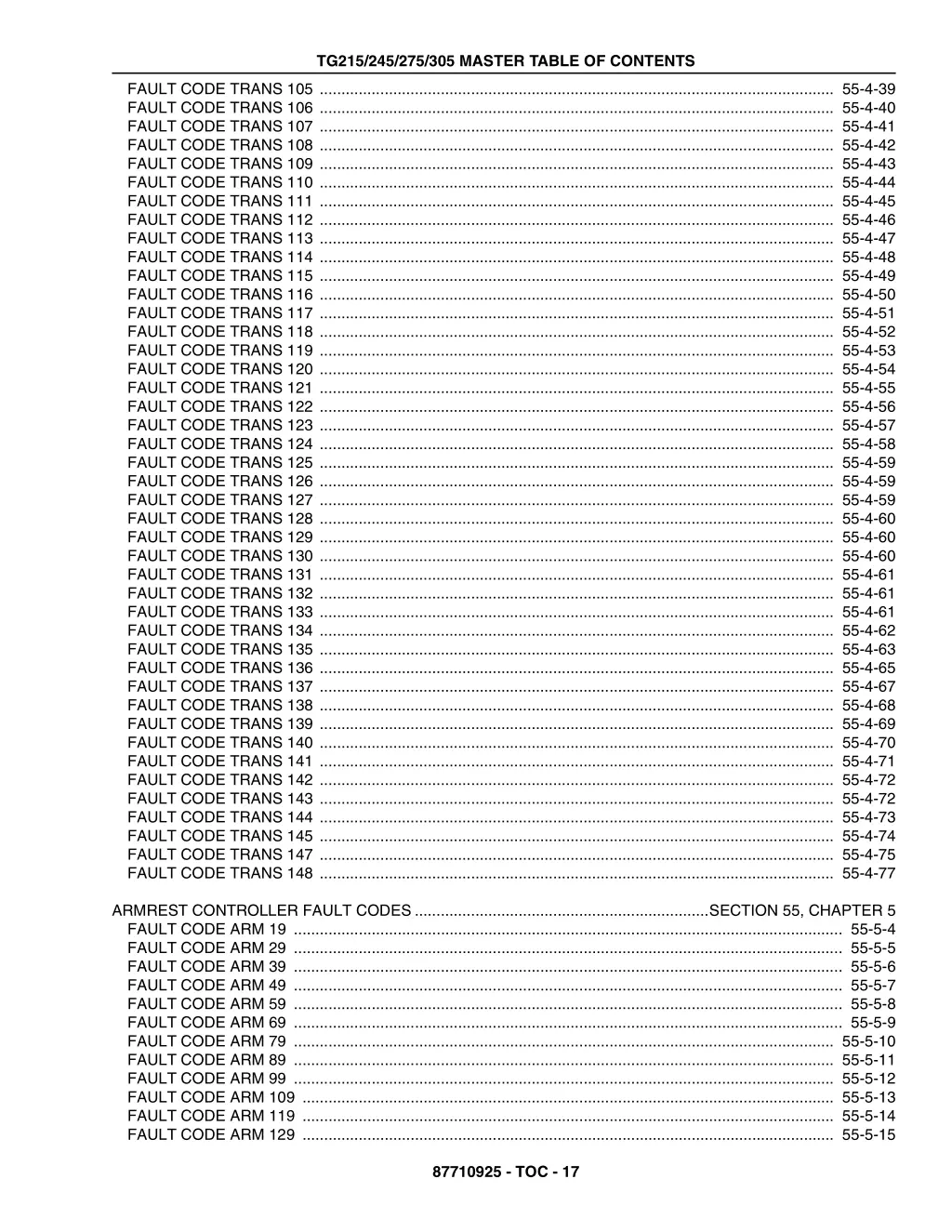 tg215 245 275 305 master table of contents 15