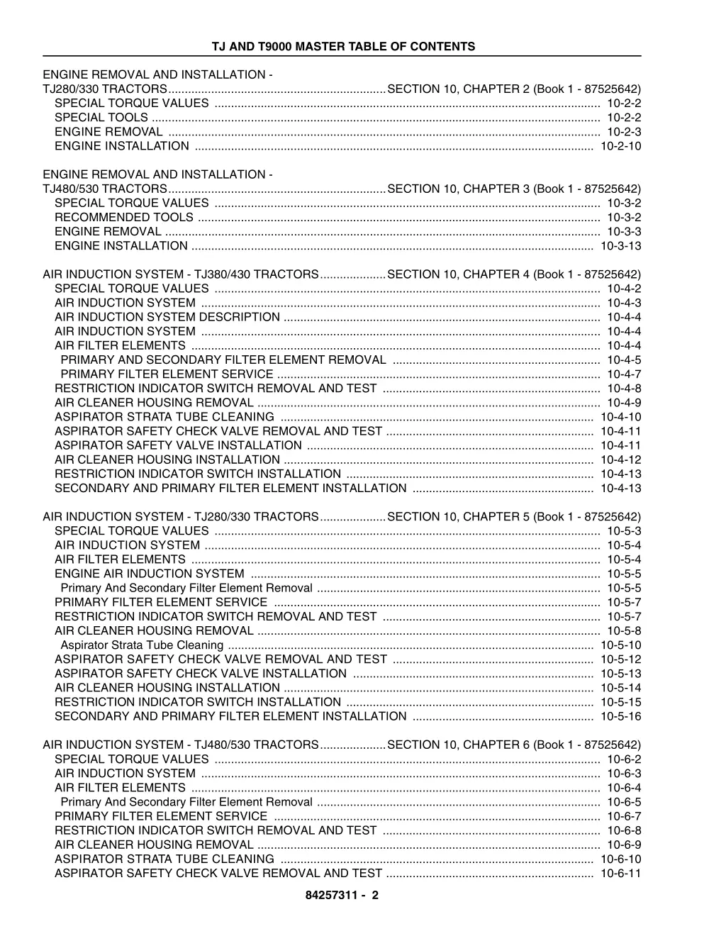 tj and t9000 master table of contents 1