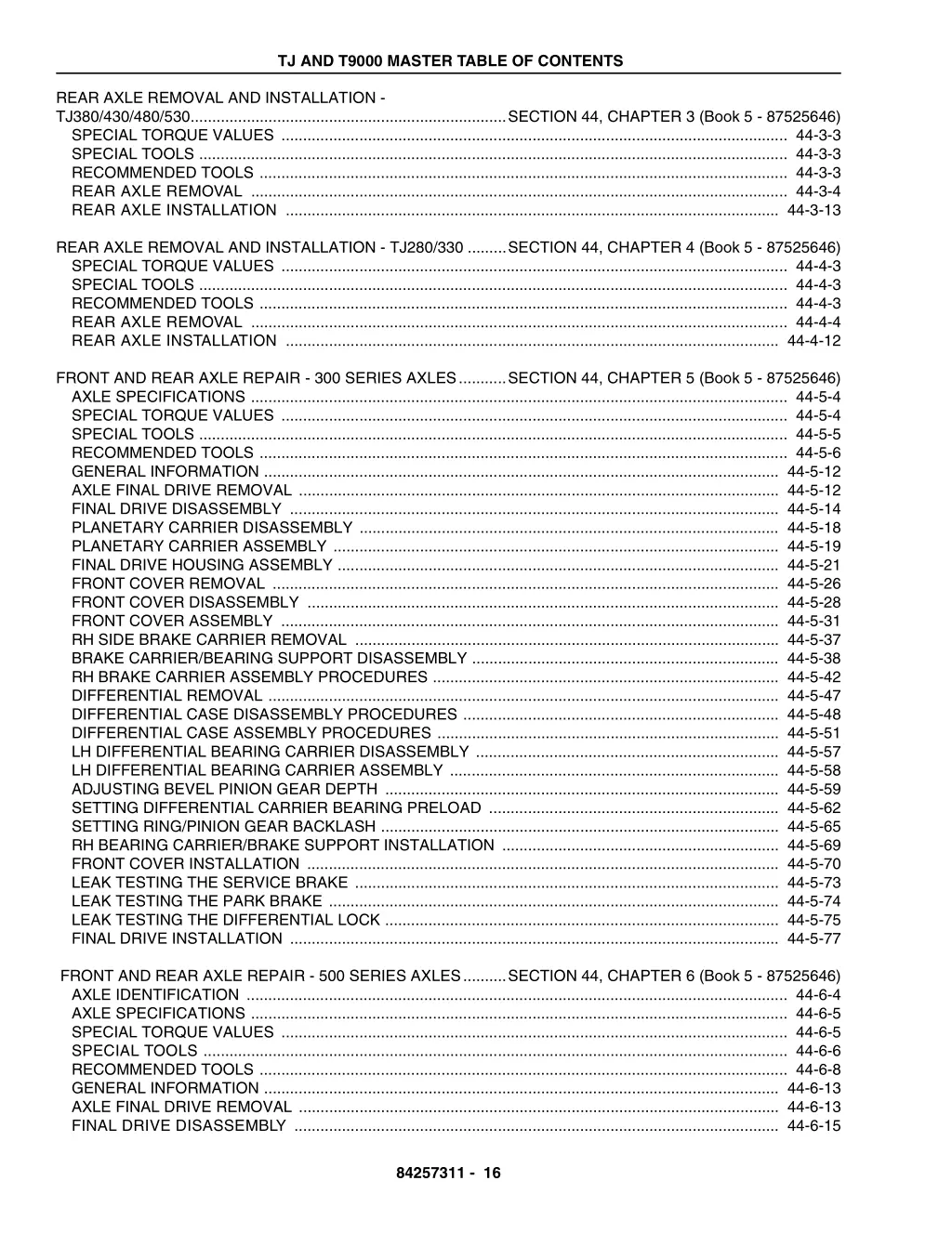 tj and t9000 master table of contents 15