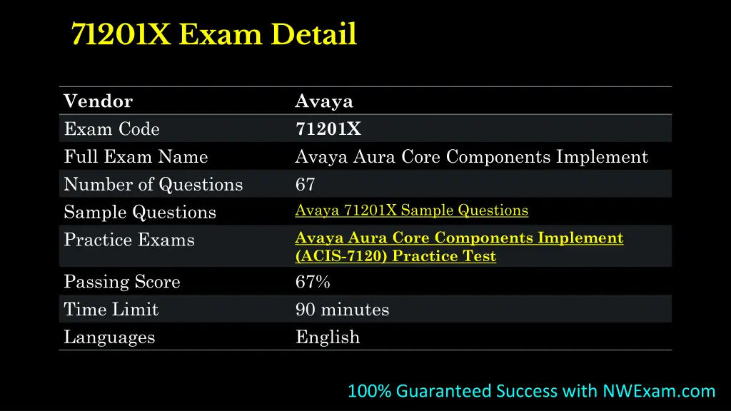 71201x exam detail