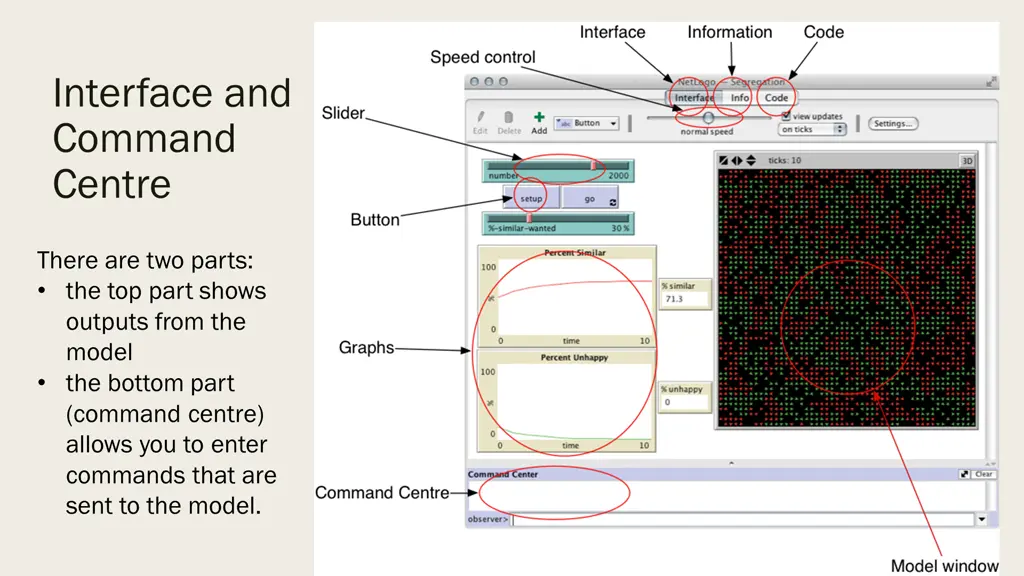 interface and command centre