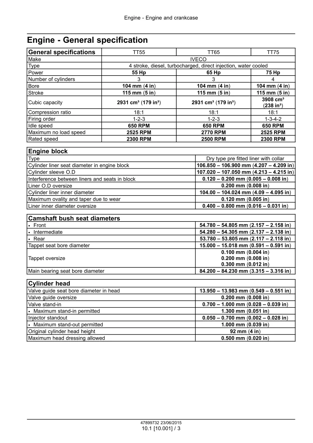 engine engine and crankcase