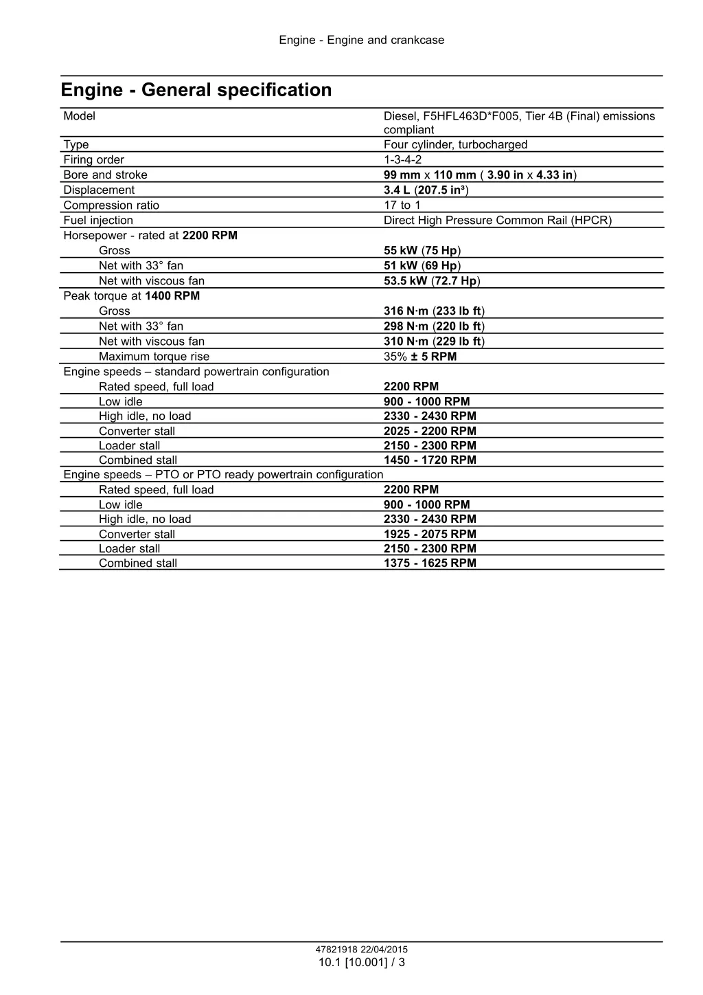 engine engine and crankcase