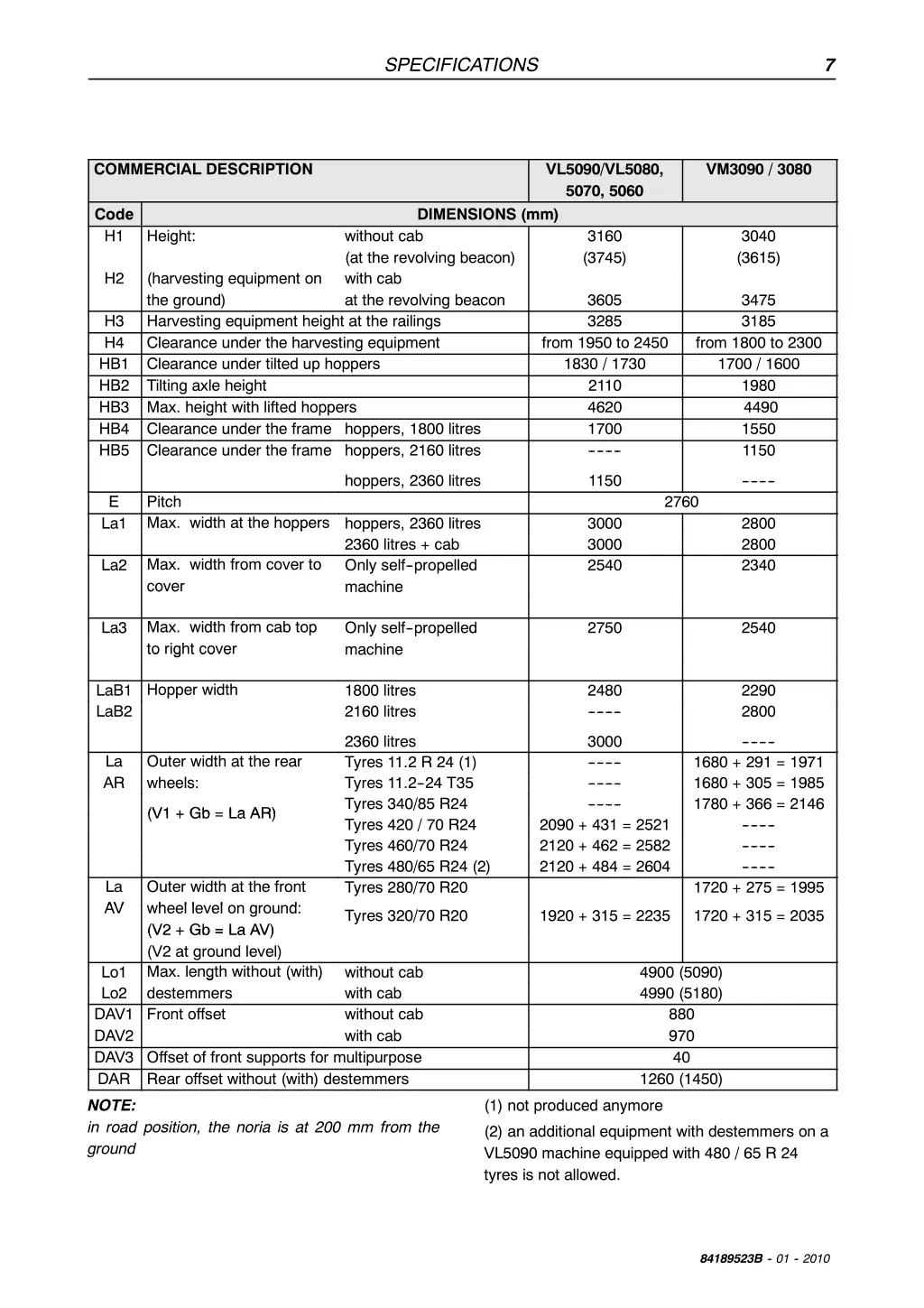 specifications 6