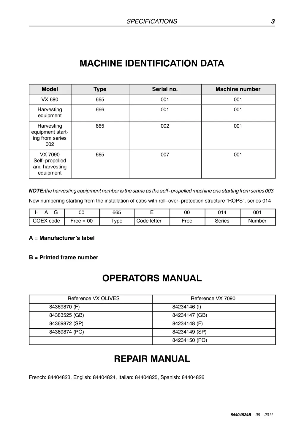 specifications 2