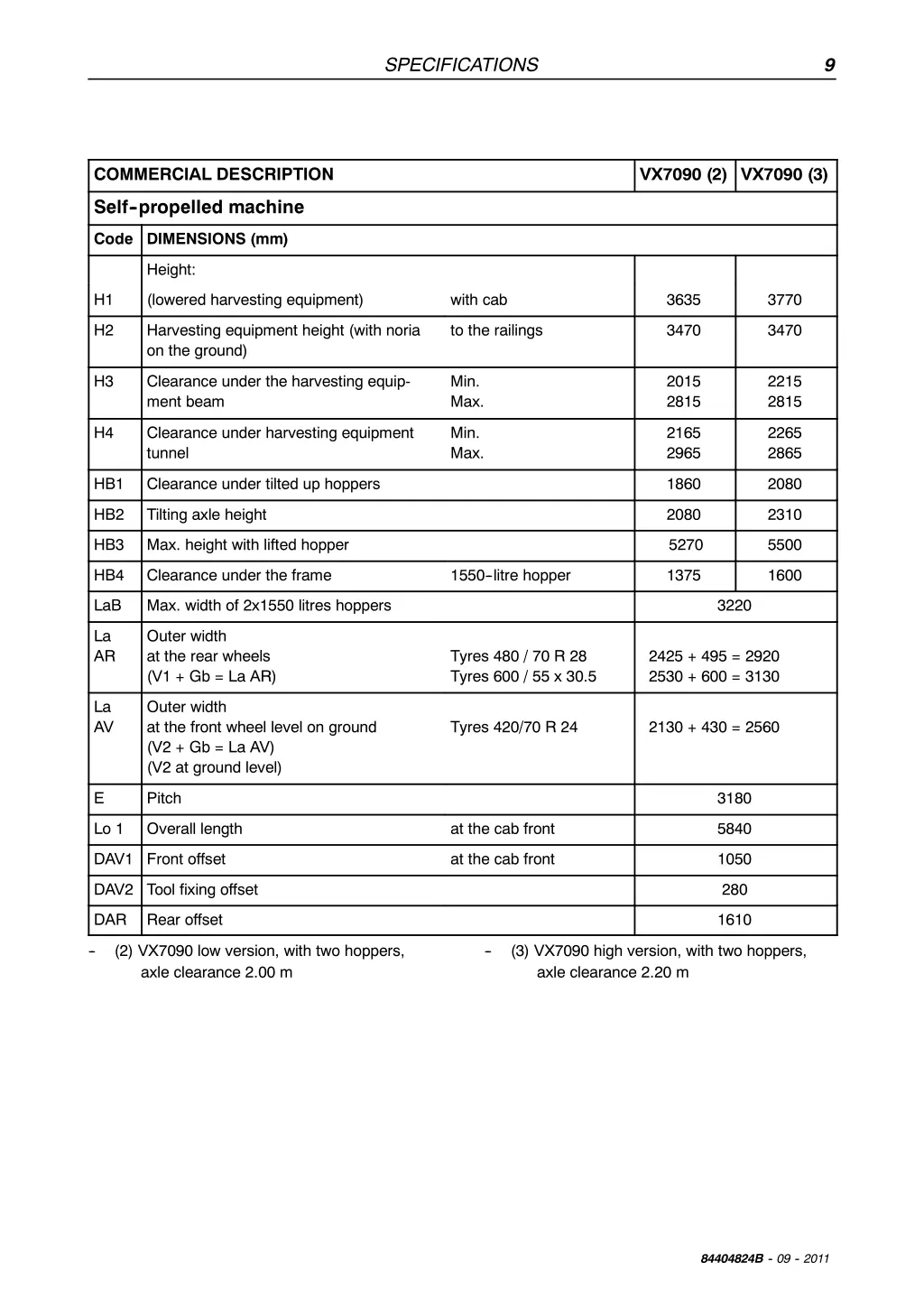 specifications 8