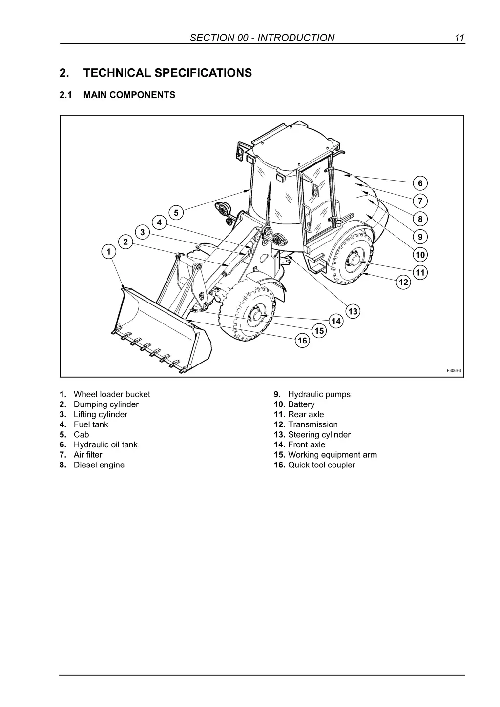 section 00 introduction 6