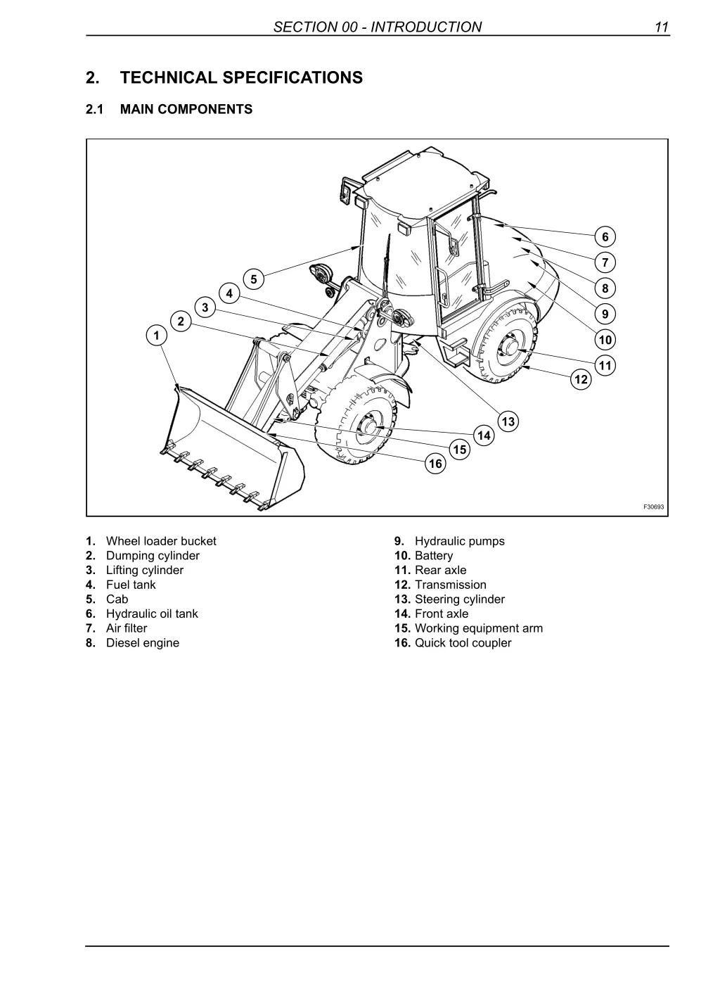 section 00 introduction 6