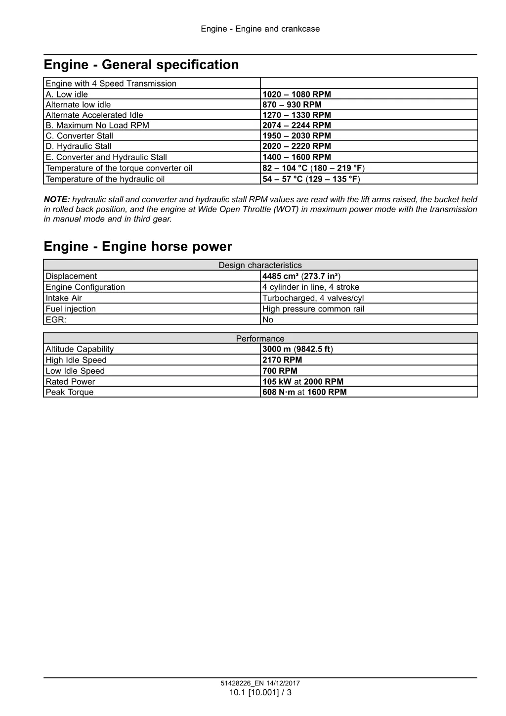 engine engine and crankcase