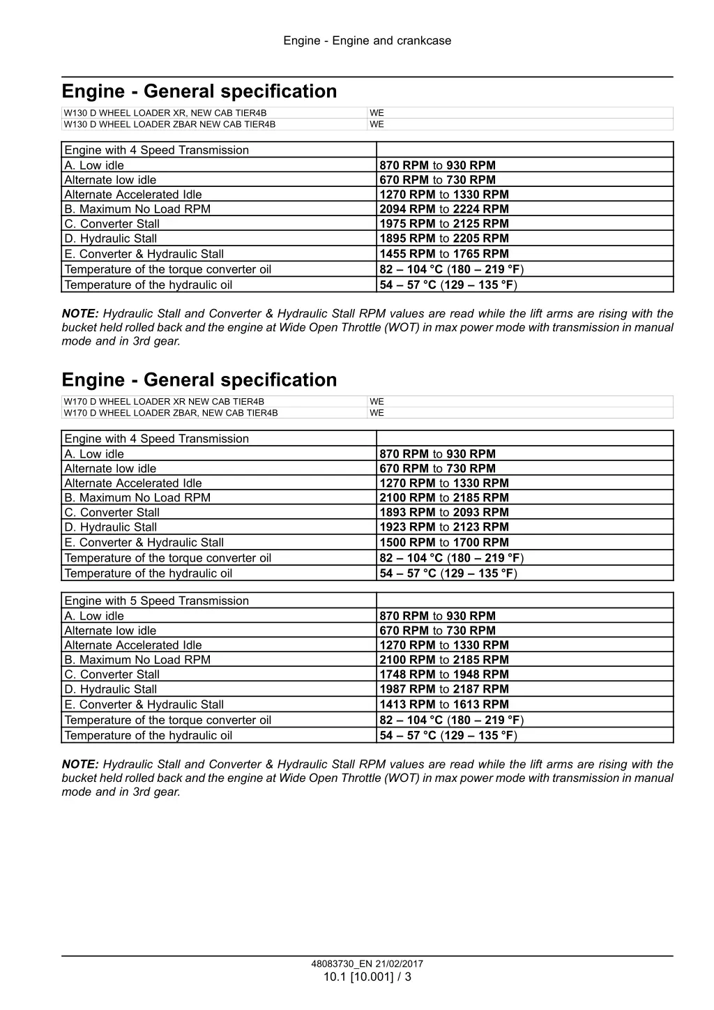 engine engine and crankcase