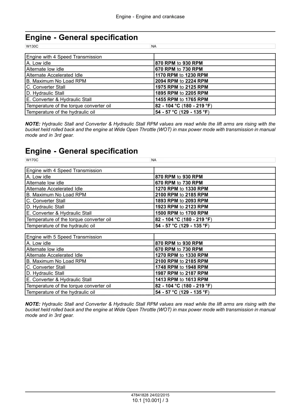 engine engine and crankcase