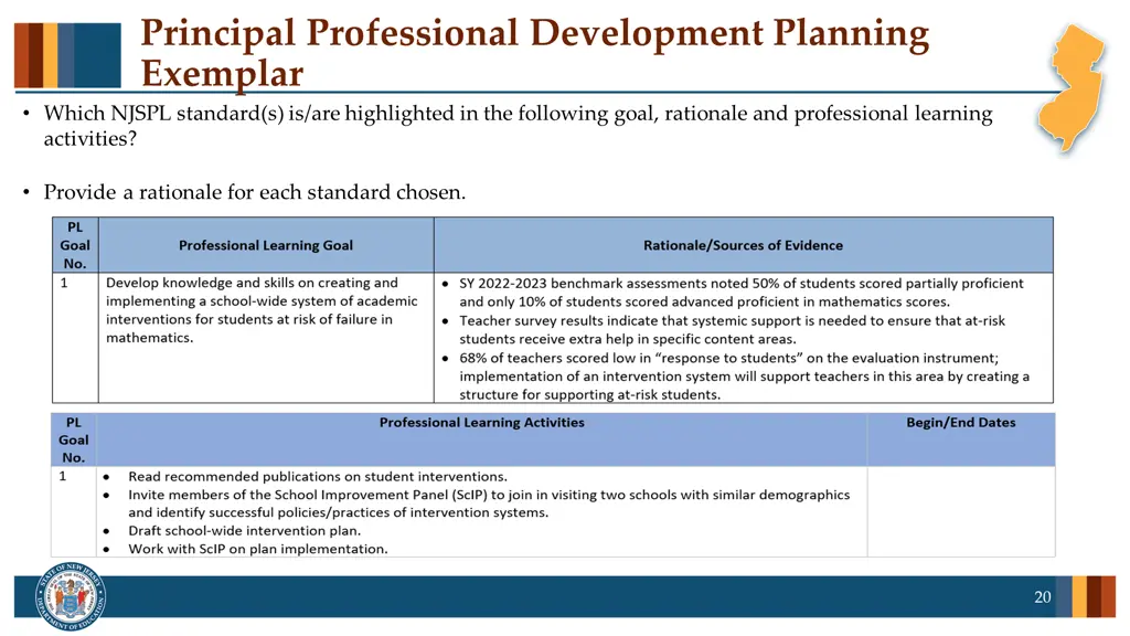 principal professional development planning