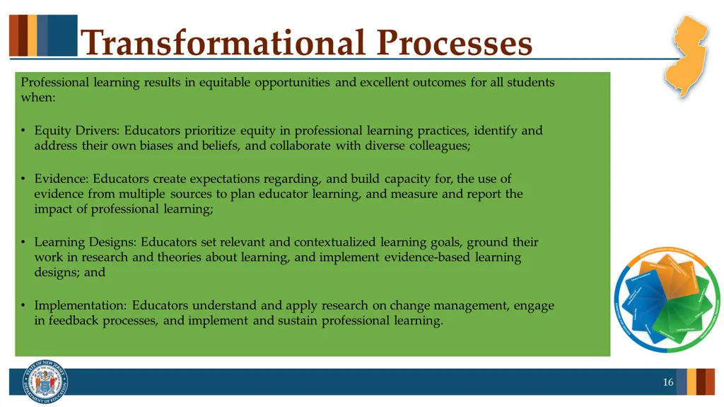 transformational processes