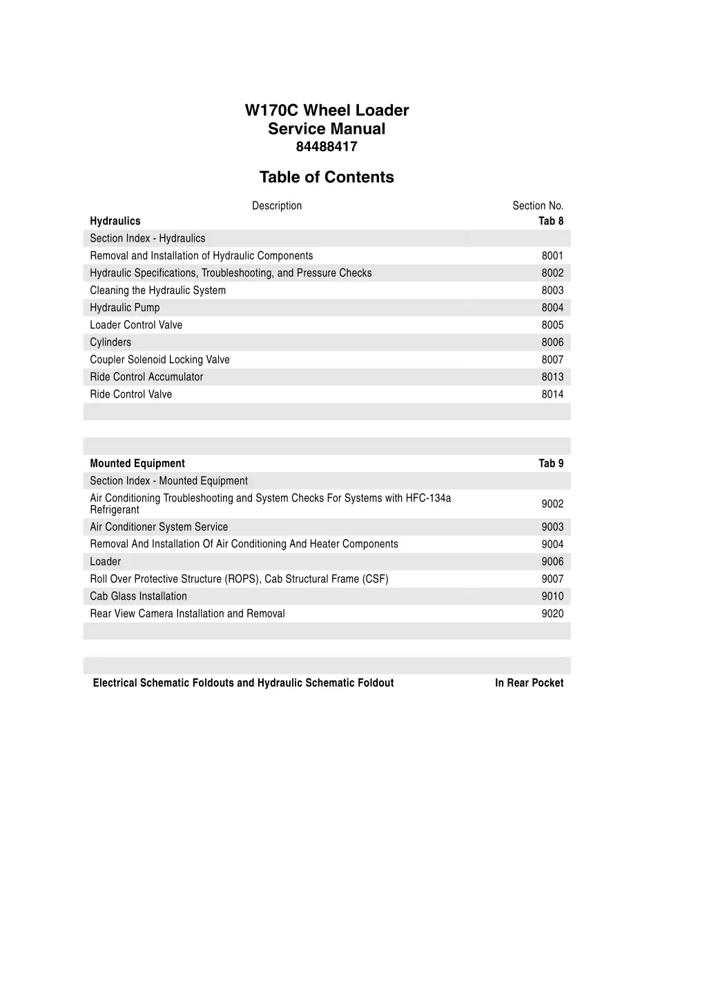 w170c wheel loader service manual 8448841 1