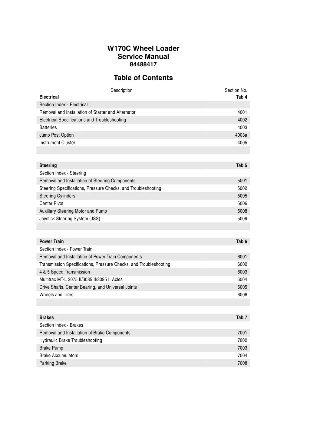 w170c wheel loader service manual 8448841