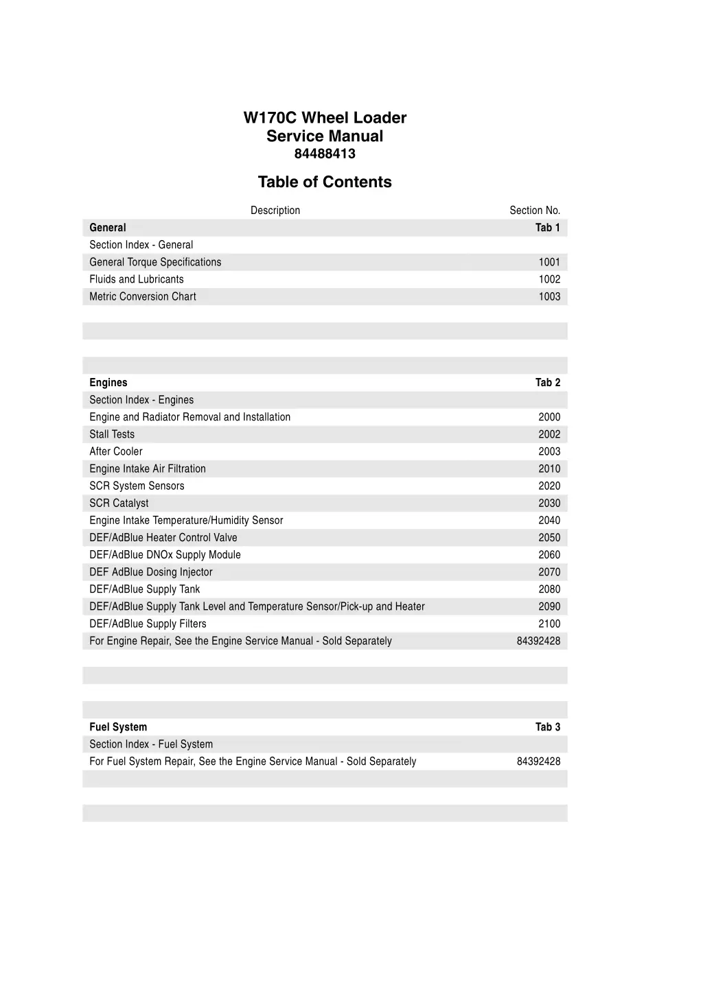 w170c wheel loader service manual 84488413