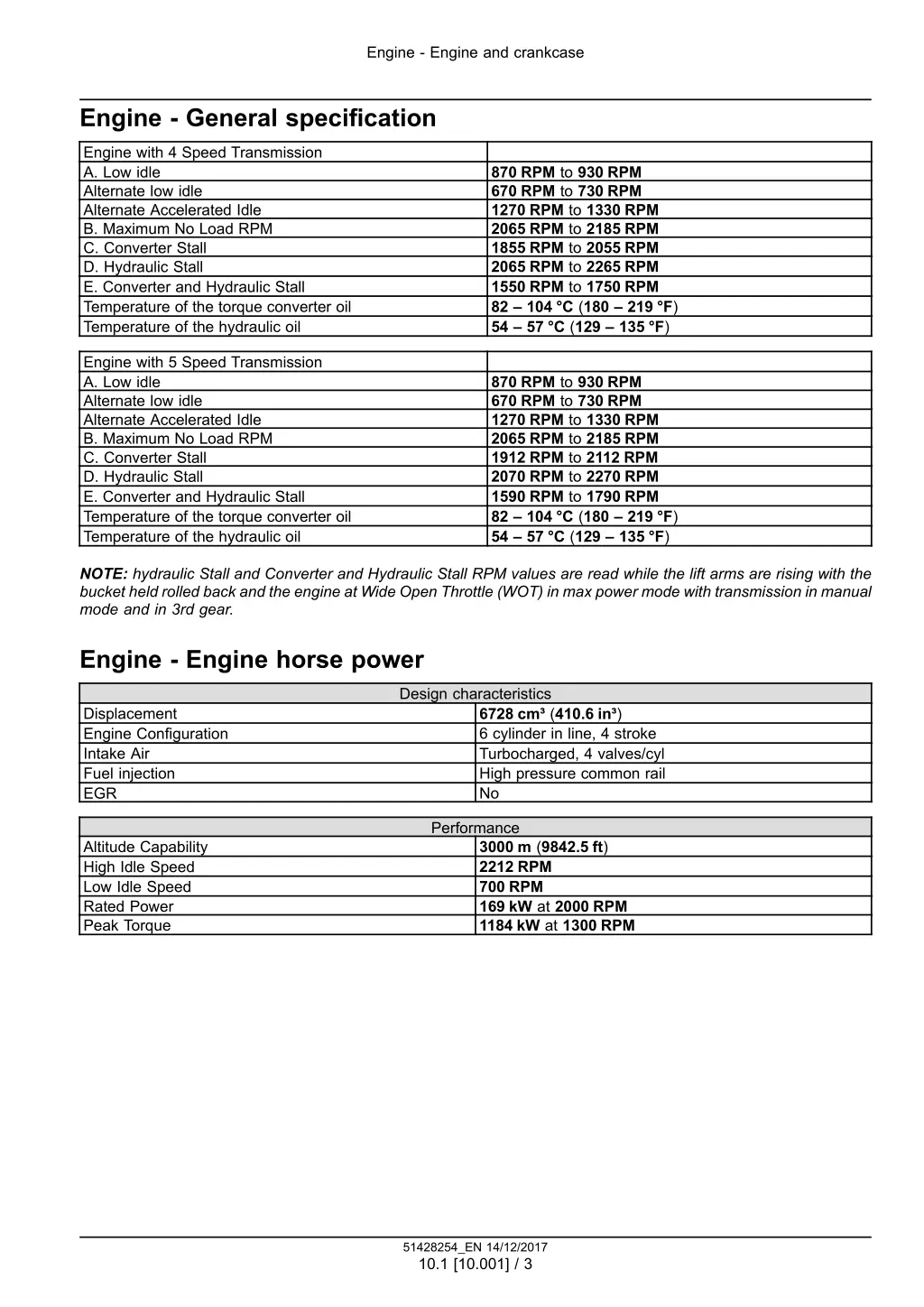 engine engine and crankcase