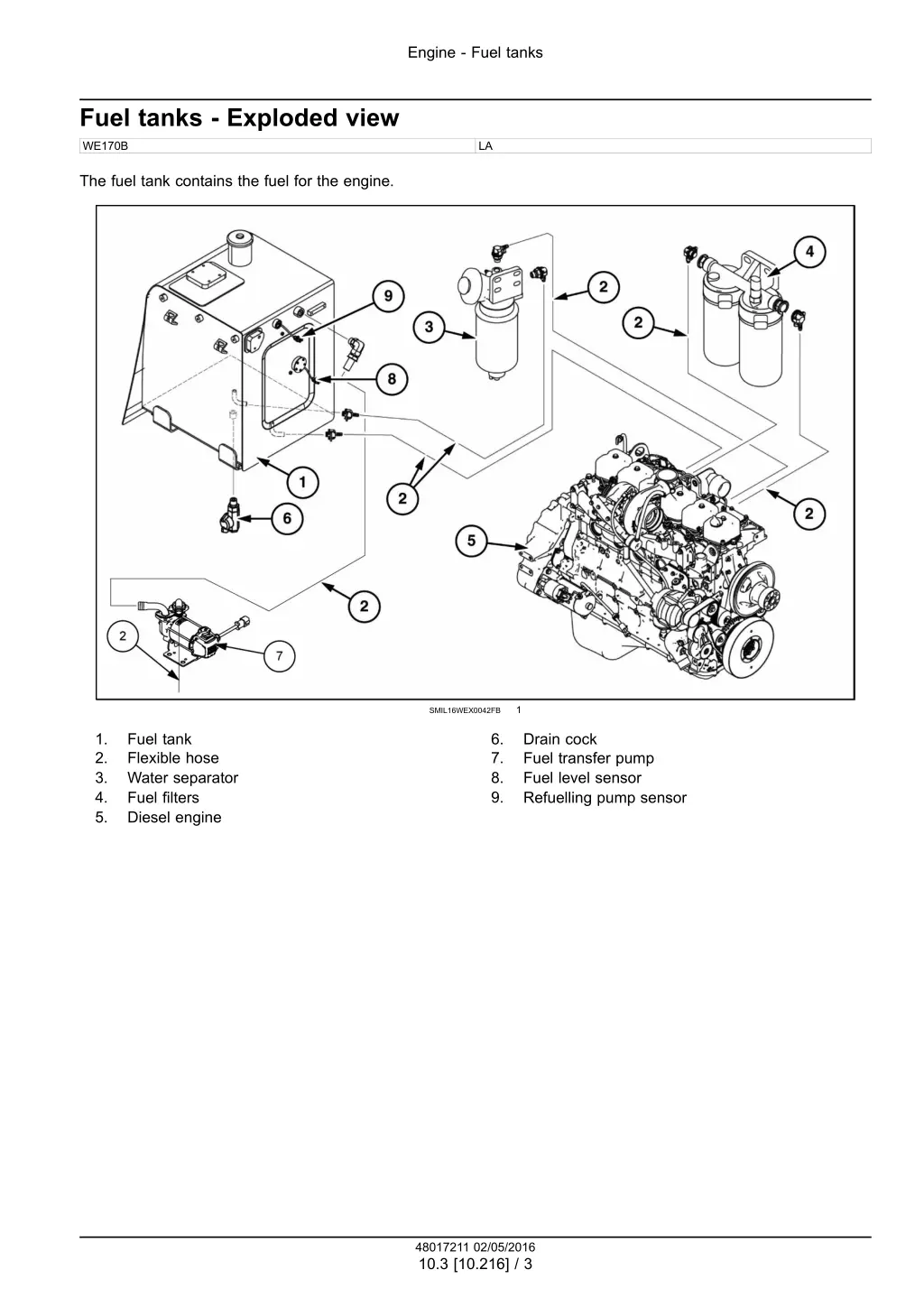 engine fuel tanks