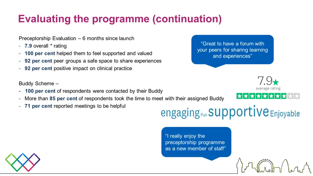 evaluating the programme continuation